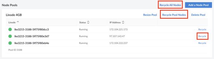Cluster Node Recycle. Cluster Node Recycle